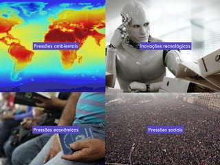 Pressões sociaisPressões econômicas
Pressões ambientais Inovações tecnológicas
 