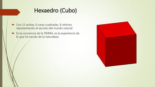Hexaedro (Cubo)
 Con 12 aristas, 6 caras cuadradas, 8 vértices
representando el secreto del mundo natural.
 Es la conciencia de la TIERRA, es la experiencia de
lo que ha nacido de la naturaleza.
 