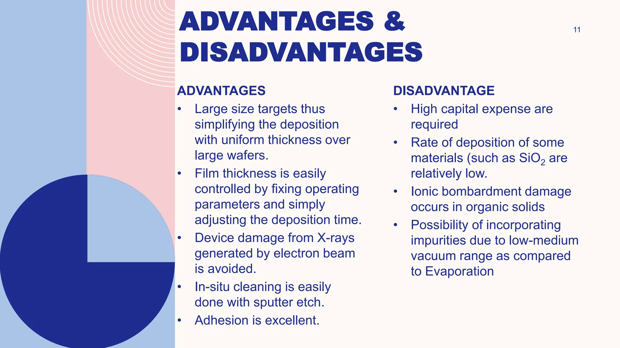 ADVANTAGES &
DISADVANTAGES
11
ADVANTAGES
• Large size targets thus
simplifying the deposition
with uniform thickness over
large wafers.
• Film thickness is easily
controlled by fixing operating
parameters and simply
adjusting the deposition time.
• Device damage from X-rays
generated by electron beam
is avoided.
• In-situ cleaning is easily
done with sputter etch.
• Adhesion is excellent.
DISADVANTAGE
• High capital expense are
required
• Rate of deposition of some
materials (such as SiO2 are
relatively low.
• Ionic bombardment damage
occurs in organic solids
• Possibility of incorporating
impurities due to low-medium
vacuum range as compared
to Evaporation
 