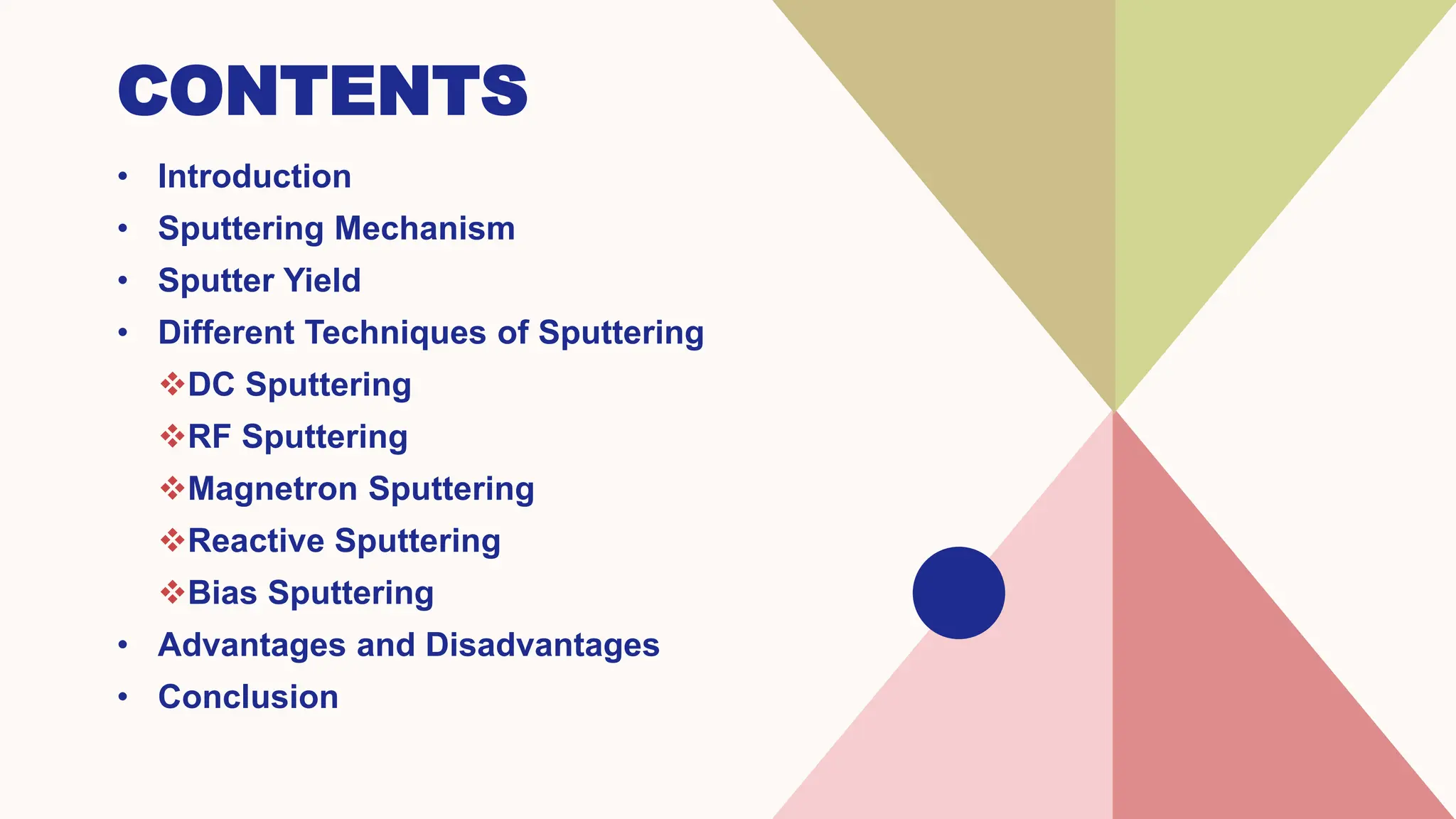 CONTENTS
• Introduction
• Sputtering Mechanism
• Sputter Yield
• Different Techniques of Sputtering
DC Sputtering
RF Sputtering
Magnetron Sputtering
Reactive Sputtering
Bias Sputtering
• Advantages and Disadvantages
• Conclusion
 