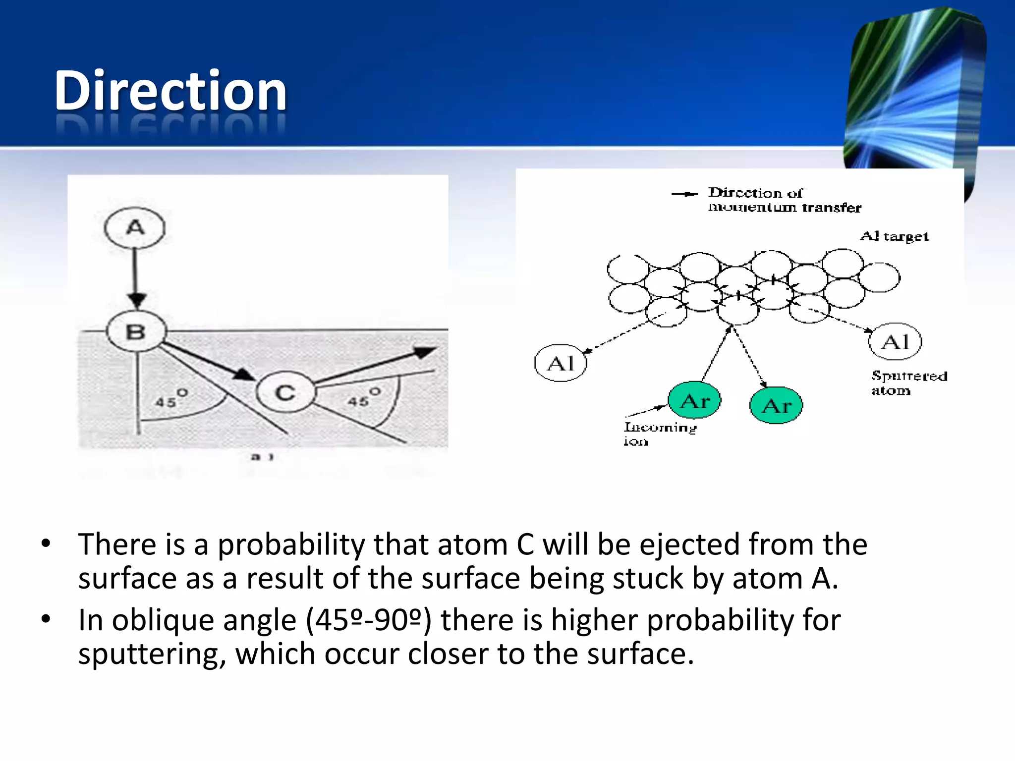 Direction

• There is a probability that atom C will be ejected from the
surface as a result of the surface being stuck by atom A.
• In oblique angle (45º-90º) there is higher probability for
sputtering, which occur closer to the surface.

 