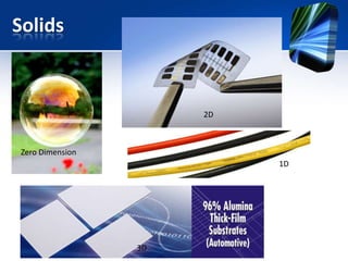 Solids

2D

Zero Dimension
1D

3D

 