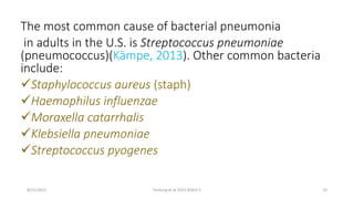 The most common cause of bacterial pneumonia
in adults in the U.S. is Streptococcus pneumoniae
(pneumococcus)(Kämpe, 2013). Other common bacteria
include:
Staphylococcus aureus (staph)
Haemophilus influenzae
Moraxella catarrhalis
Klebsiella pneumoniae
Streptococcus pyogenes
8/21/2015 Fenteng et al 2015 KOGH 5 10
 