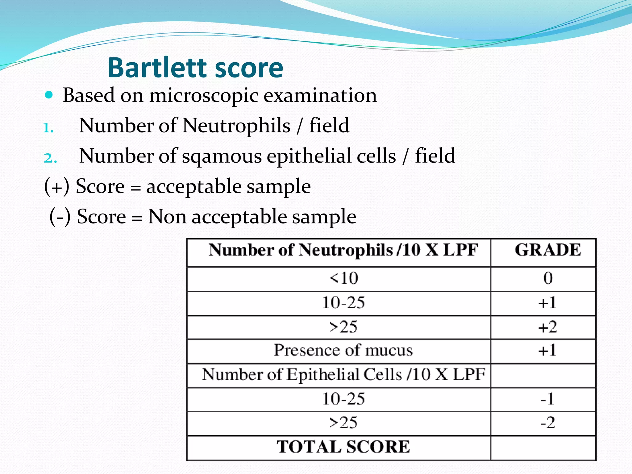 Bartlett score
 Based on microscopic examination
1. Number of Neutrophils / field
2. Number of sqamous epithelial cells / field
(+) Score = acceptable sample
(-) Score = Non acceptable sample
 