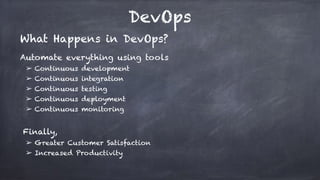 DevOps
What Happens in DevOps?
Automate everything using tools
➢ Continuous development
➢ Continuous integration
➢ Continuous testing
➢ Continuous deployment
➢ Continuous monitoring
Finally,
➢ Greater Customer Satisfaction
➢ Increased Productivity
 