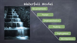 Waterfall Model
Requirements
Design
Testing
Implementation
Deployment
Maintenance
 