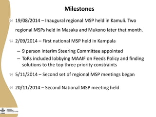 Smallholder pig value chains development in Uganda 