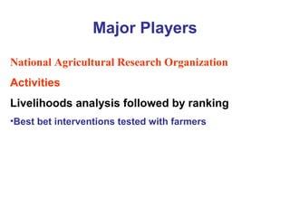 Successes and failures with technology interventions on pig feeding promoted in Uganda