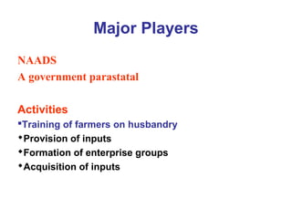 Successes and failures with technology interventions on pig feeding promoted in Uganda