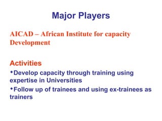 Successes and failures with technology interventions on pig feeding promoted in Uganda