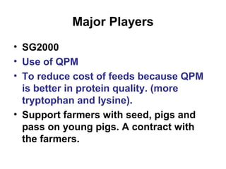 Successes and failures with technology interventions on pig feeding promoted in Uganda