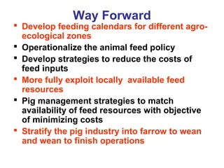 Successes and failures with technology interventions on pig feeding promoted in Uganda