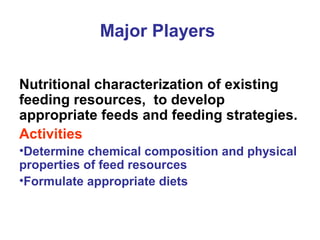Successes and failures with technology interventions on pig feeding promoted in Uganda