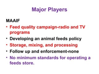 Successes and failures with technology interventions on pig feeding promoted in Uganda