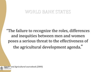 Integrating gender into livestock value chains