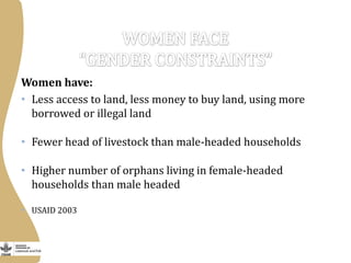 Integrating gender into livestock value chains