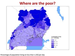 Smallholder pig value chains in Uganda