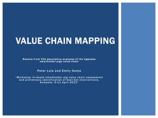 Results from V CA d escriptive a n alyses o f t h e U g andan
s mallholder p igs v a lue c h ain
Peter Lule and Emily Ouma
“Workshop: In-depth smallholder pig value chain assessment
and preliminary identification of best -bet interventions,
Kampala, 9-11 April 2013”
VALUE CHAIN MAPPING
 