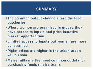 Value chain mapping: Results from VCA descriptive analyses of the Uganda’s smallholder pigs value chain