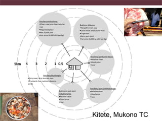 Safe Food, Fair Food: Reporting on the consumer end of the pig value chain in Uganda