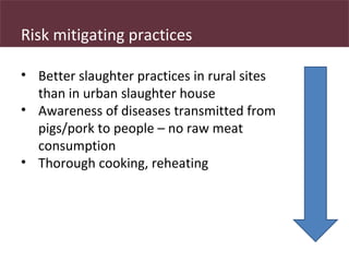 Safe Food, Fair Food: Reporting on the consumer end of the pig value chain in Uganda