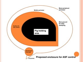 Diseases of economic and zoonotic importance in pig farming in Uganda: Control practices, successes, failures and the way forward