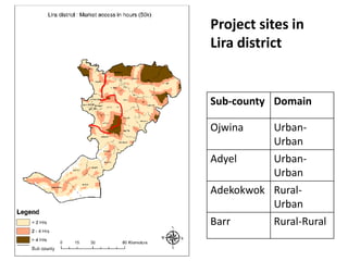 Overview of ILRI’s smallholder pig value chain efforts in Lira district