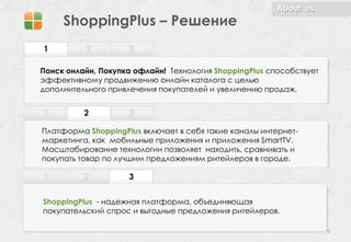 About us
     ShoppingPlus – Решение
1         2          3

Поиск онлайн, Покупка офлайн! Технология ShoppingPlus способствует
эффективному продвижению онлайн каталога с целью
дополнительного привлечения покупателей и увеличению продаж.


1         2          3

Платформа ShoppingPlus включает в себя такие каналы интернет-
маркетинга, как мобильные приложения и приложения SmartTV.
Масштабирование технологии позволяет находить, сравнивать и
покупать товар по лучшим предложениям ритейлеров в городе.

1         2          3


ShoppingPlus - надежная платформа, объединяющая
покупательский спрос и выгодные предложения ритейлеров.

                                                                     5
 