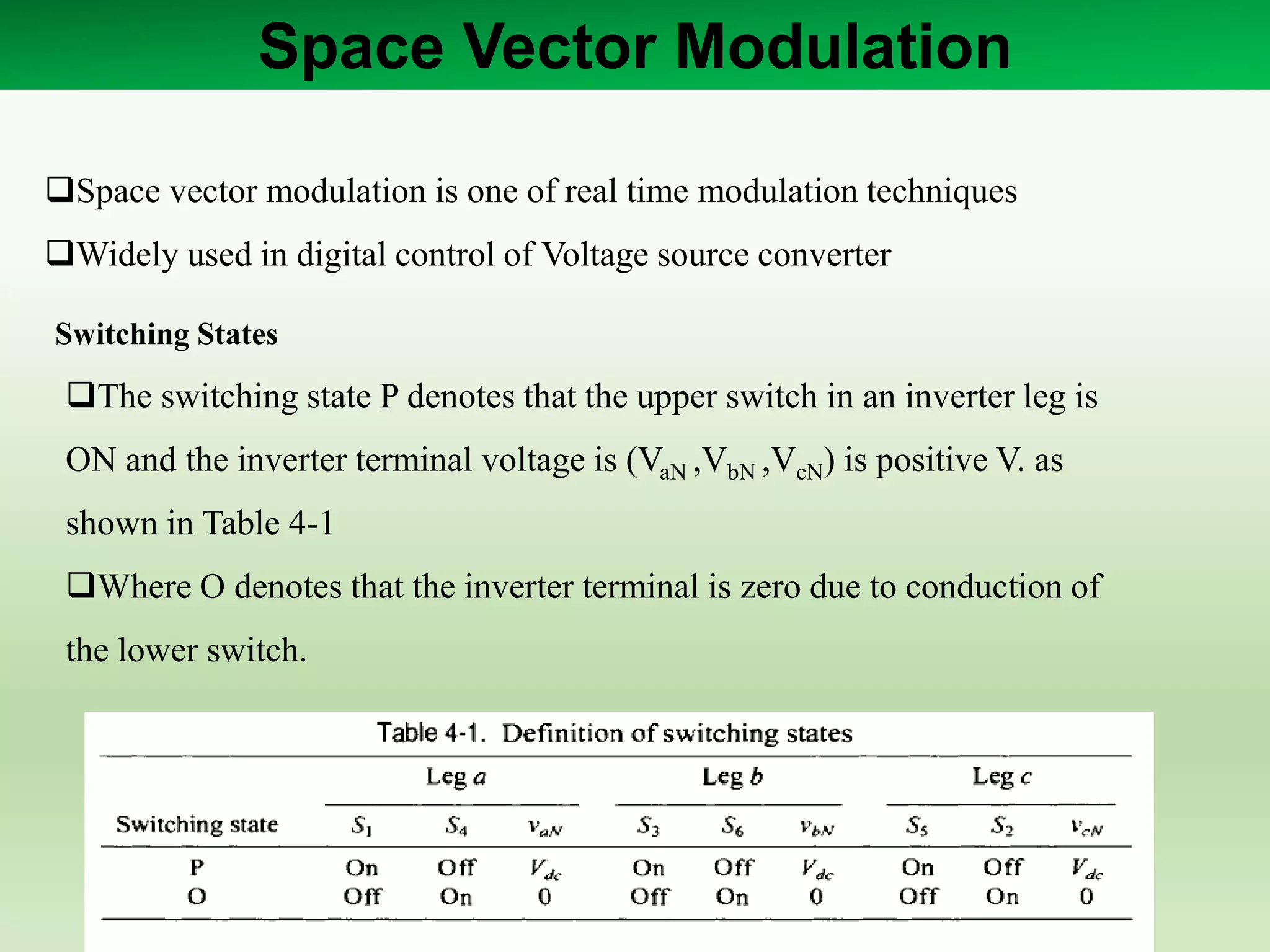 Space Vector Modulation
Space vector modulation is one of real time modulation techniques
Widely used in digital control of Voltage source converter
Switching States
The switching state P denotes that the upper switch in an inverter leg is
ON and the inverter terminal voltage is (VaN ,VbN ,VcN) is positive V. as
shown in Table 4-1
Where O denotes that the inverter terminal is zero due to conduction of
the lower switch.
 