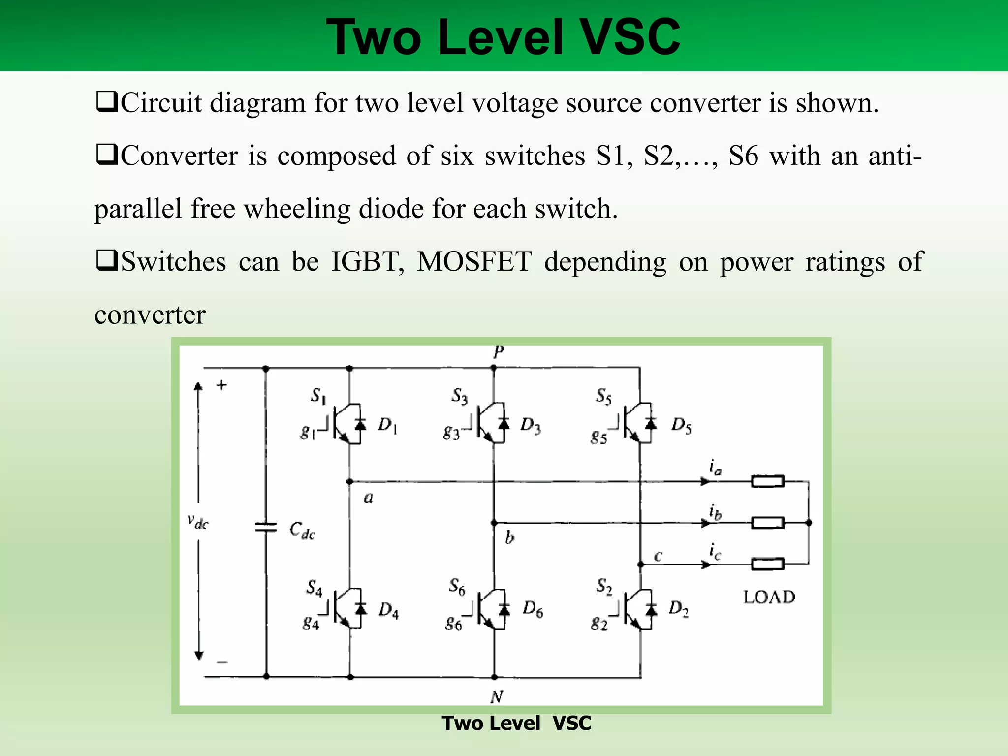 Two Level VSC
Circuit diagram for two level voltage source converter is shown.
Converter is composed of six switches S1, S2,…, S6 with an anti-
parallel free wheeling diode for each switch.
Switches can be IGBT, MOSFET depending on power ratings of
converter
Two Level VSC
 