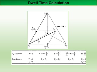 Dwell Time Calculation
 
