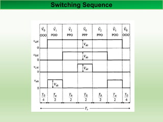 Switching Sequence
 