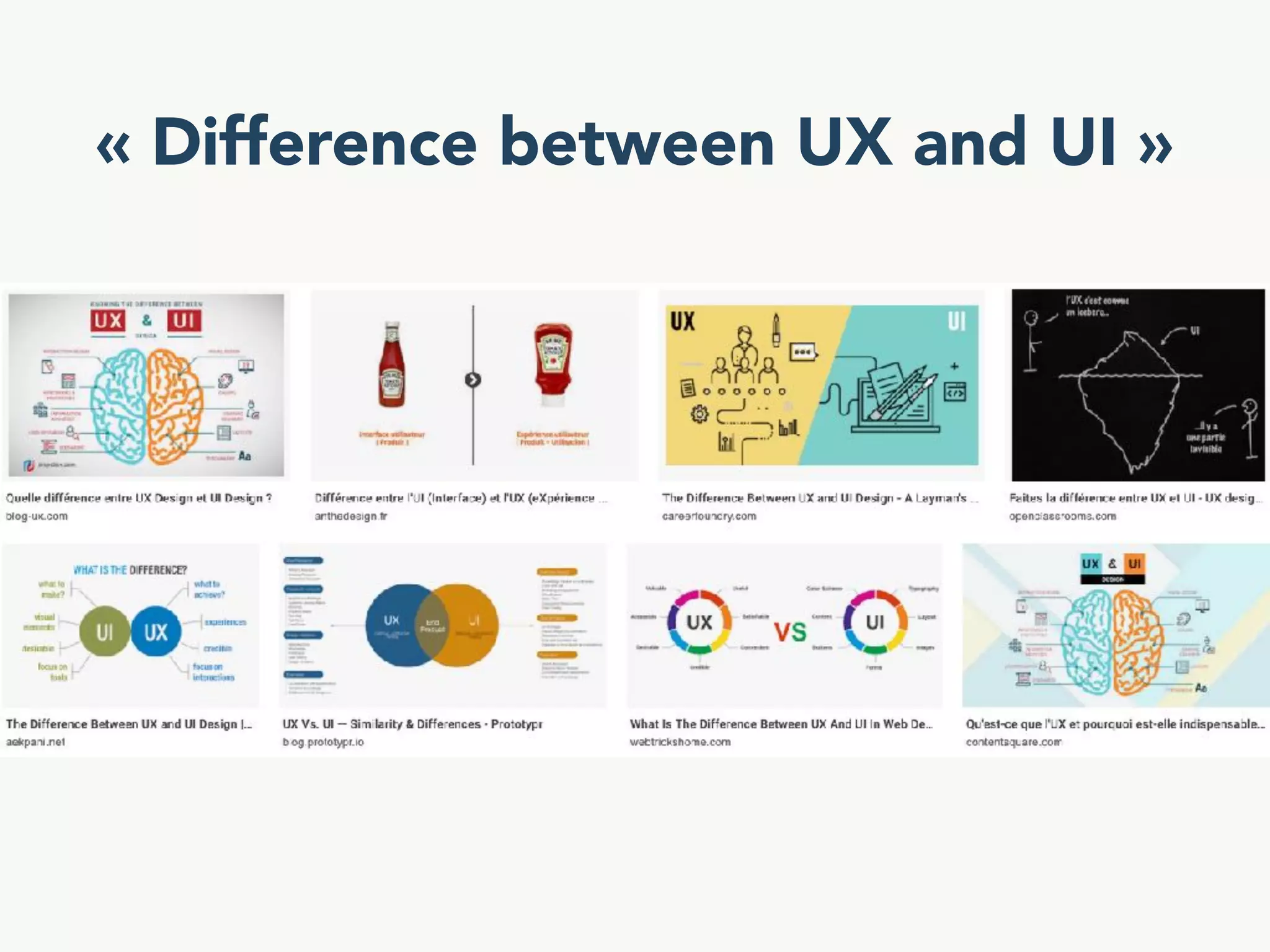 VPTCS : A multidisciplinary model  for  User Experience Quality Assurance (UxQA)