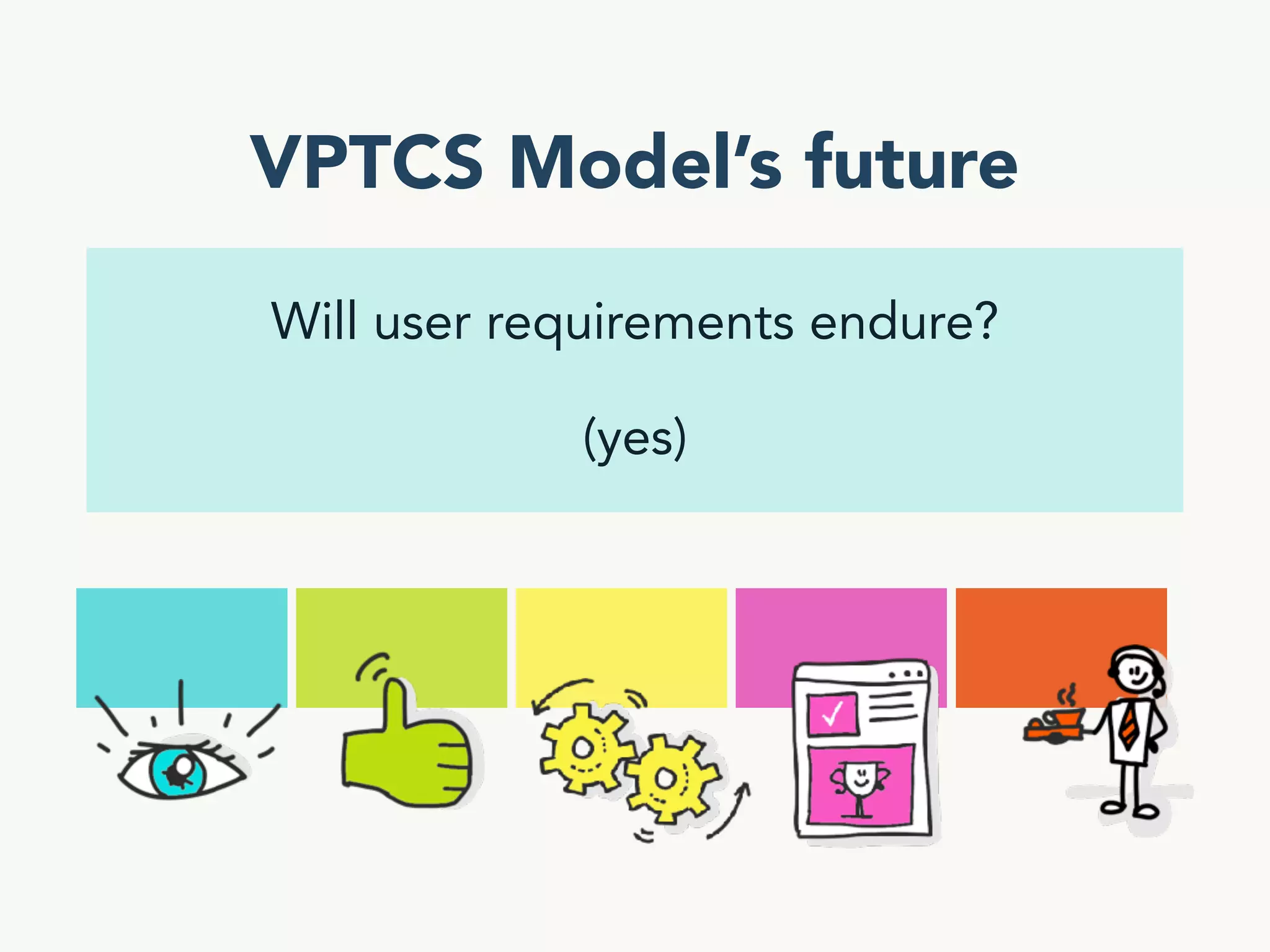 VPTCS : A multidisciplinary model  for  User Experience Quality Assurance (UxQA)