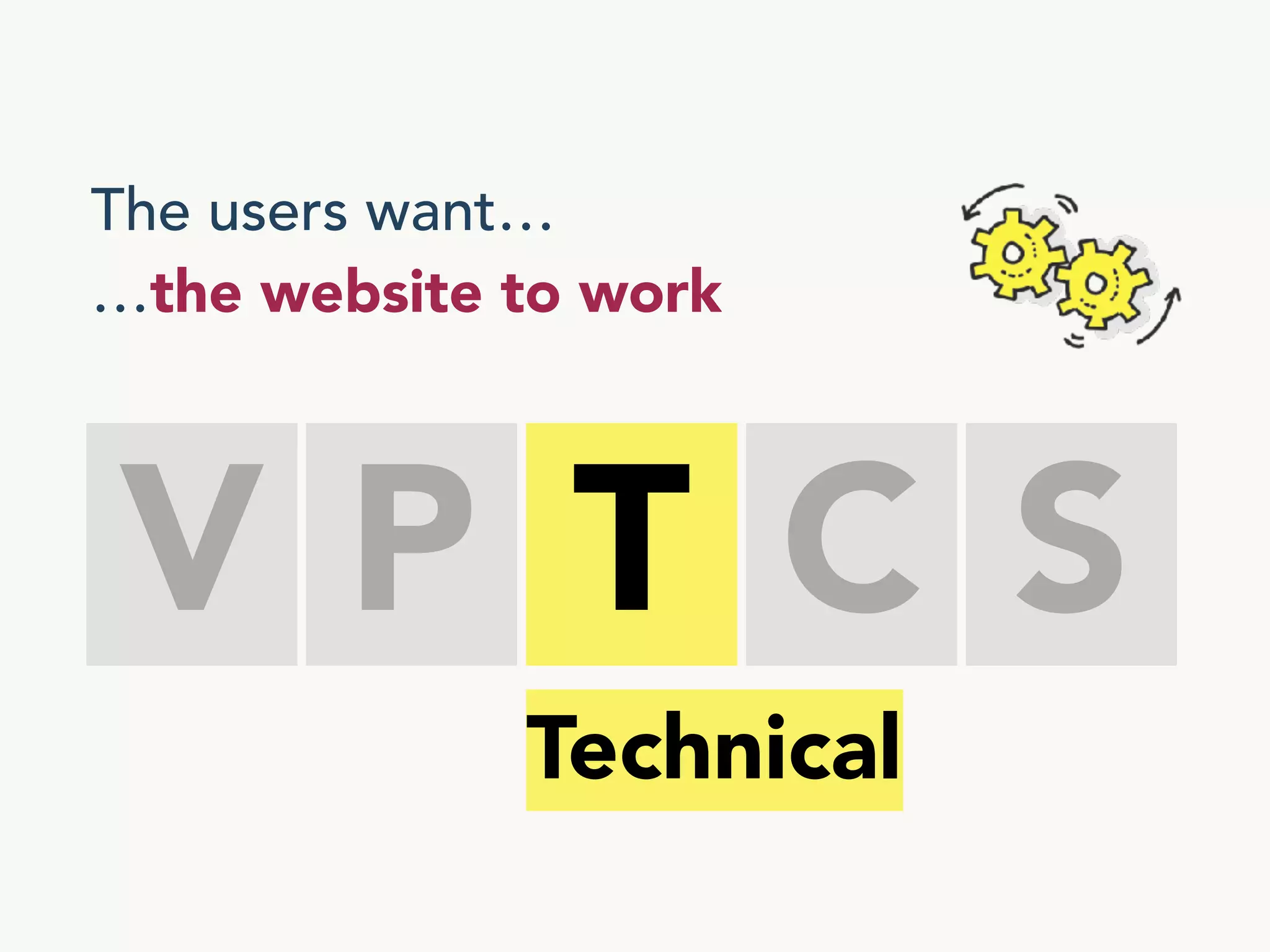 VPTCS : A multidisciplinary model  for  User Experience Quality Assurance (UxQA)