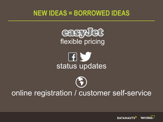 NEW IDEAS = BORROWED IDEAS
status updates
flexible pricing
online registration / customer self-service
 