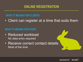 ONLINE REGISTRATION
• Client can register at a time that suits them
WHAT IT MEANS FOR CLIENTS
WHAT IT MEANS FOR STAFF
• Reduced workload
No data entry required
• Receive correct contact details
Most of the time
 
