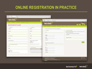 ONLINE REGISTRATION IN PRACTICE
 