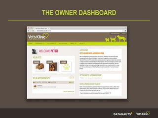 THE OWNER DASHBOARD
 