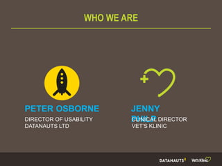 WHO WE ARE
PETER OSBORNE
DIRECTOR OF USABILITY
DATANAUTS LTD
JENNY
PHILPCLINICAL DIRECTOR
VET’S KLINIC
 