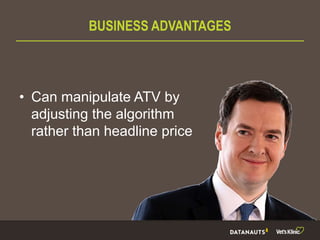 BUSINESS ADVANTAGES
• Can manipulate ATV by
adjusting the algorithm
rather than headline price
 