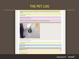 THE PET LOG
 