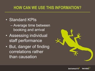 HOW CAN WE USE THIS INFORMATION?
• Standard KPIs
– Average time between
booking and arrival
• Assessing individual
staff performance
• But, danger of finding
correlations rather
than causation
 