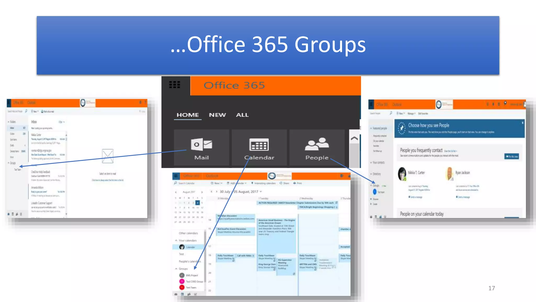 17
…Office 365 Groups
 