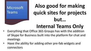 Microsoft
Teams
• Everything that Office 365 Groups has with the addition
of Skype for Business built into the platform for chat and
meetings
• Have the ability for adding other pre-fab widgets and
connectors
Also good for making
quick sites for projects
but…
Internal Teams Only
 