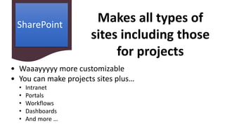 SharePoint
• Waaayyyyy more customizable
• You can make projects sites plus…
• Intranet
• Portals
• Workflows
• Dashboards
• And more …
Makes all types of
sites including those
for projects
 
