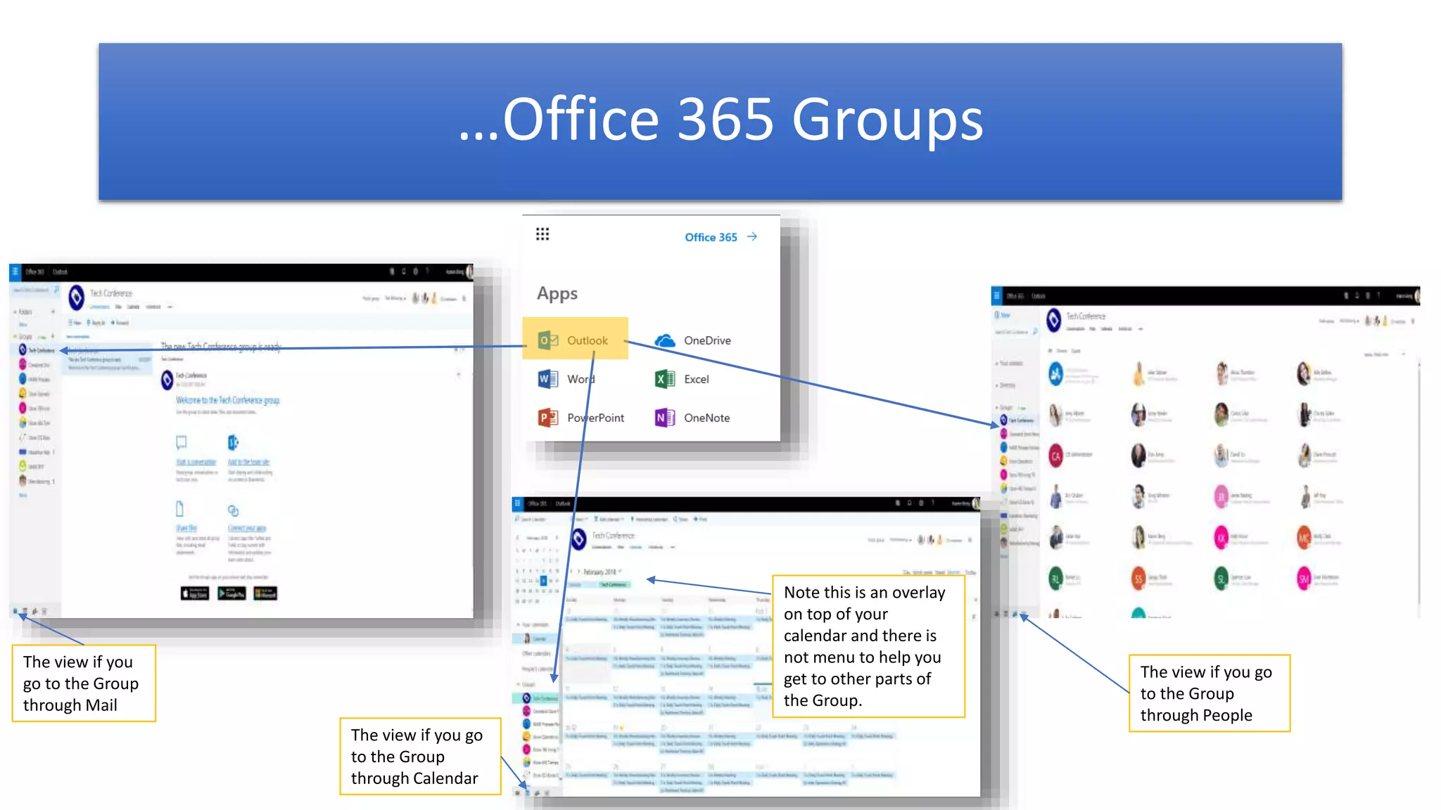…Office 365 Groups
Note this is an overlay
on top of your
calendar and there is
not menu to help you
get to other parts of
the Group.
The view if you
go to the Group
through Mail
The view if you go
to the Group
through Calendar
The view if you go
to the Group
through People
 