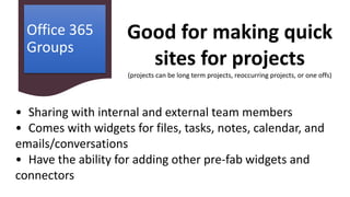 SharePoint vs Microsoft Teams vs Groups (updated 28 July 2018) | PPTX