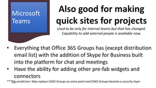 SharePoint vs Microsoft Teams vs Groups (updated 28 July 2018) | PPTX