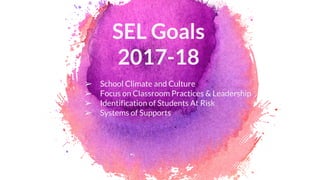 ➢ School Climate and Culture
➢ Focus on Classroom Practices & Leadership
➢ Identification of Students At Risk
➢ Systems of Supports
4
SEL Goals
2017-18
 